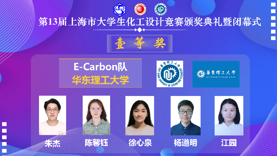 上海市化学化工学会 Shanghai Society of Chemistry and Chemical Industry (SSCCI)