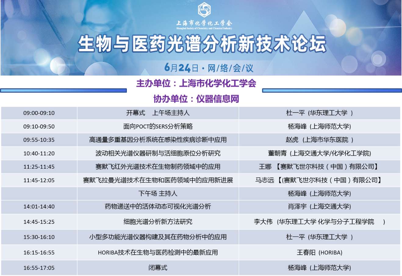 上海市化学化工学会 Shanghai Society of Chemistry and Chemical Industry (SSCCI)<m met-id=130 met-table=config met-field=value></m>