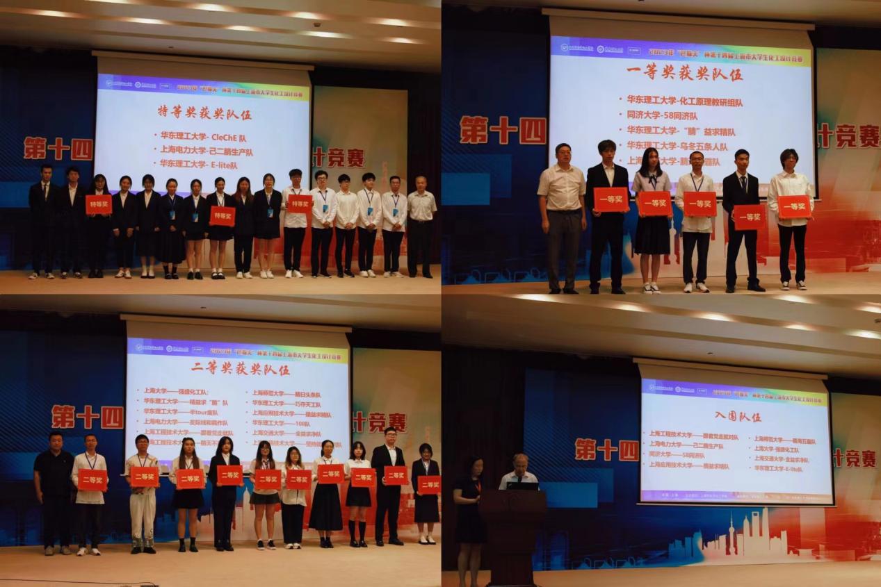 上海市化学化工学会 Shanghai Society of Chemistry and Chemical Industry (SSCCI)