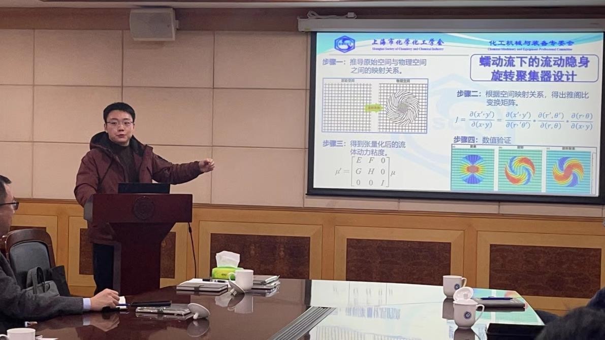 上海市化学化工学会 Shanghai Society of Chemistry and Chemical Industry (SSCCI)