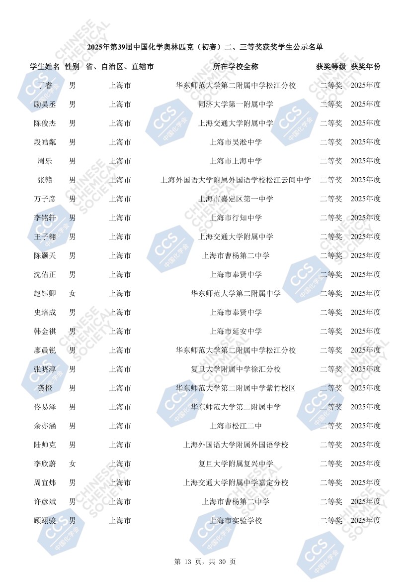 上海市化学化工学会 Shanghai Society of Chemistry and Chemical Industry (SSCCI)