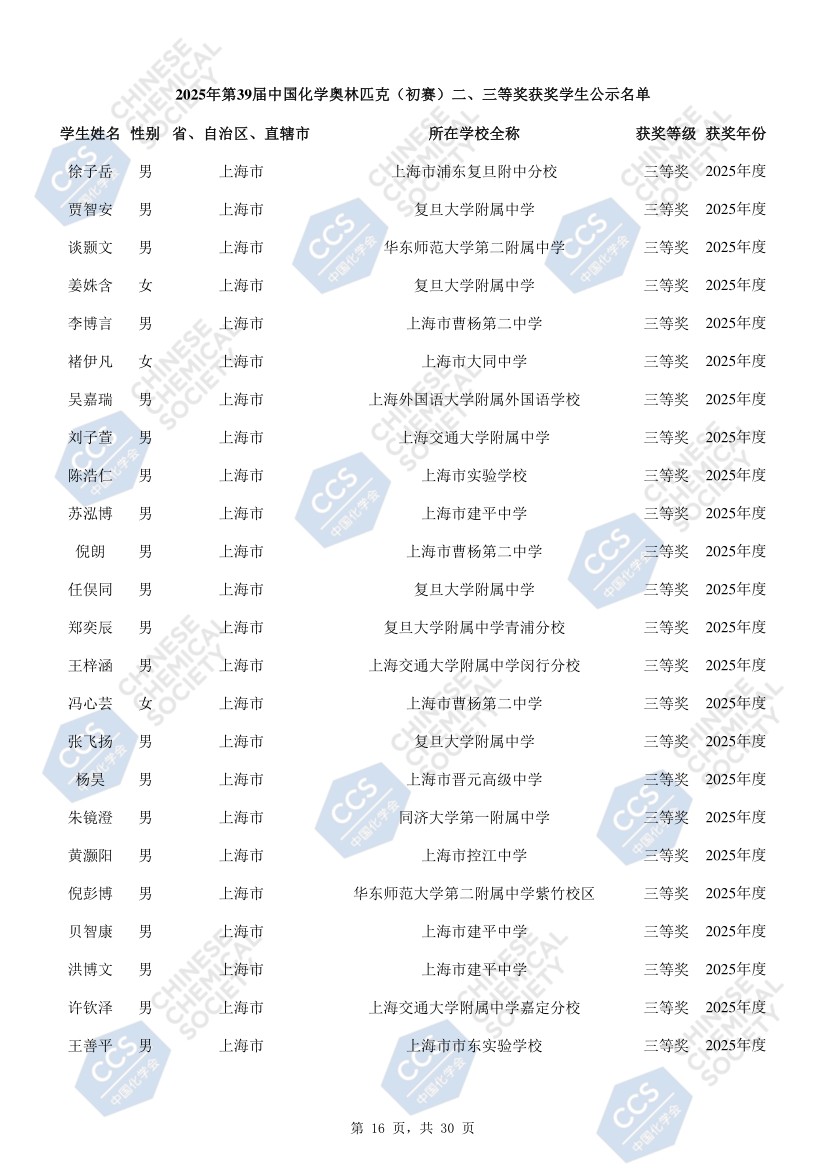 上海市化学化工学会 Shanghai Society of Chemistry and Chemical Industry (SSCCI)