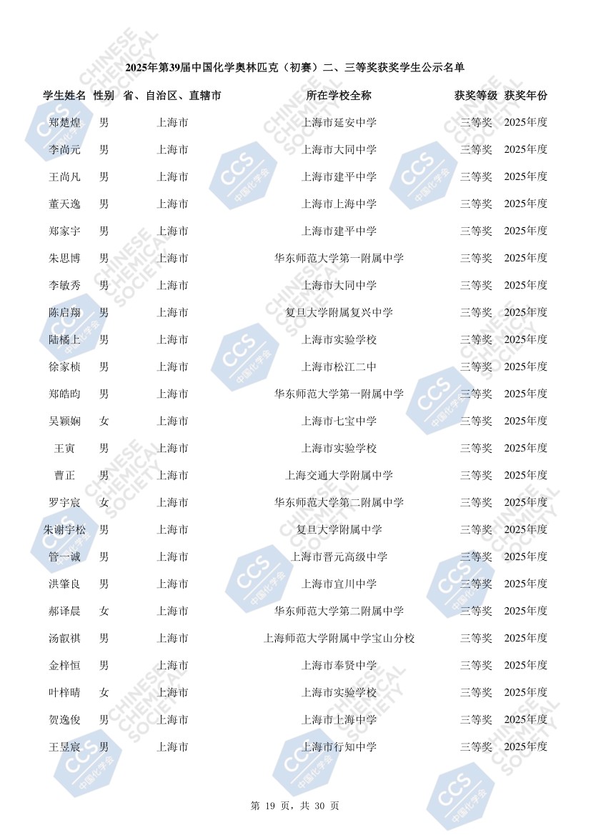 上海市化学化工学会 Shanghai Society of Chemistry and Chemical Industry (SSCCI)
