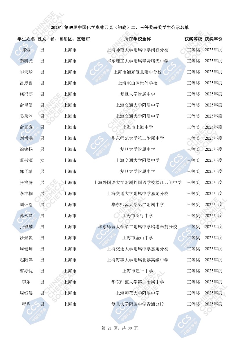 上海市化学化工学会 Shanghai Society of Chemistry and Chemical Industry (SSCCI)