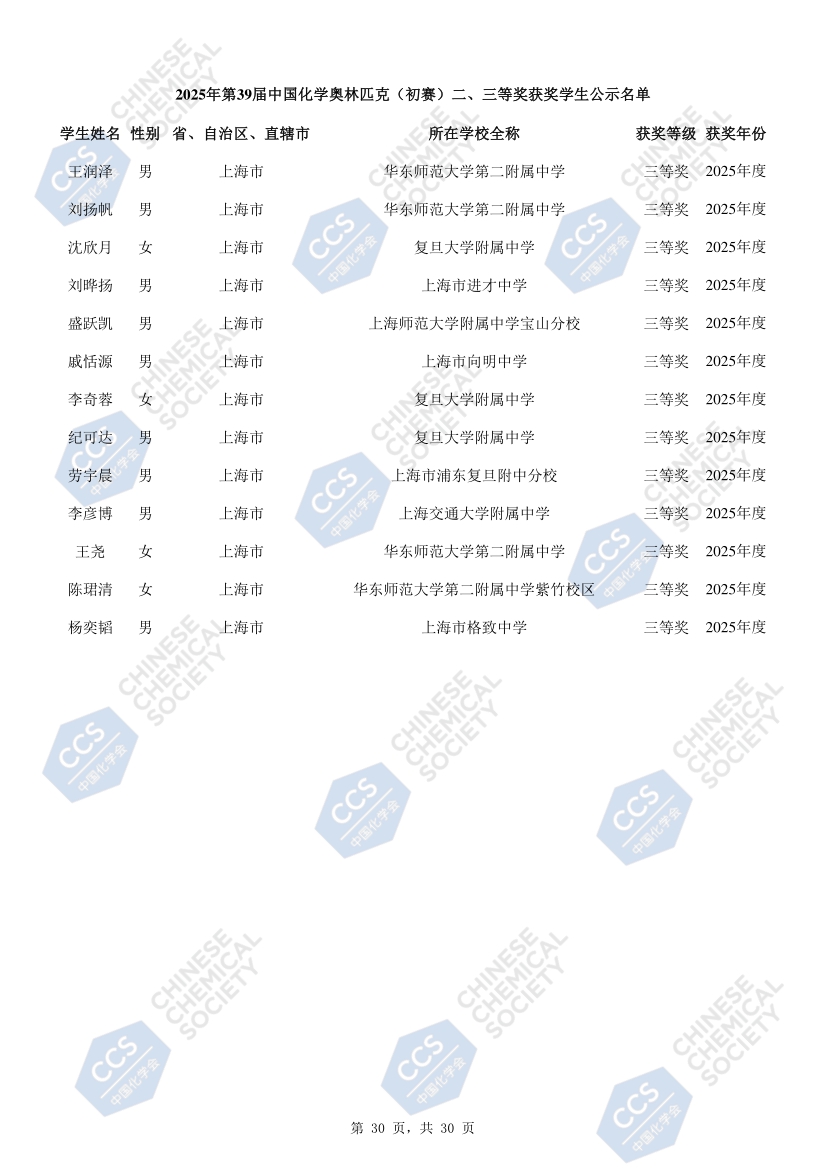 上海市化学化工学会 Shanghai Society of Chemistry and Chemical Industry (SSCCI)